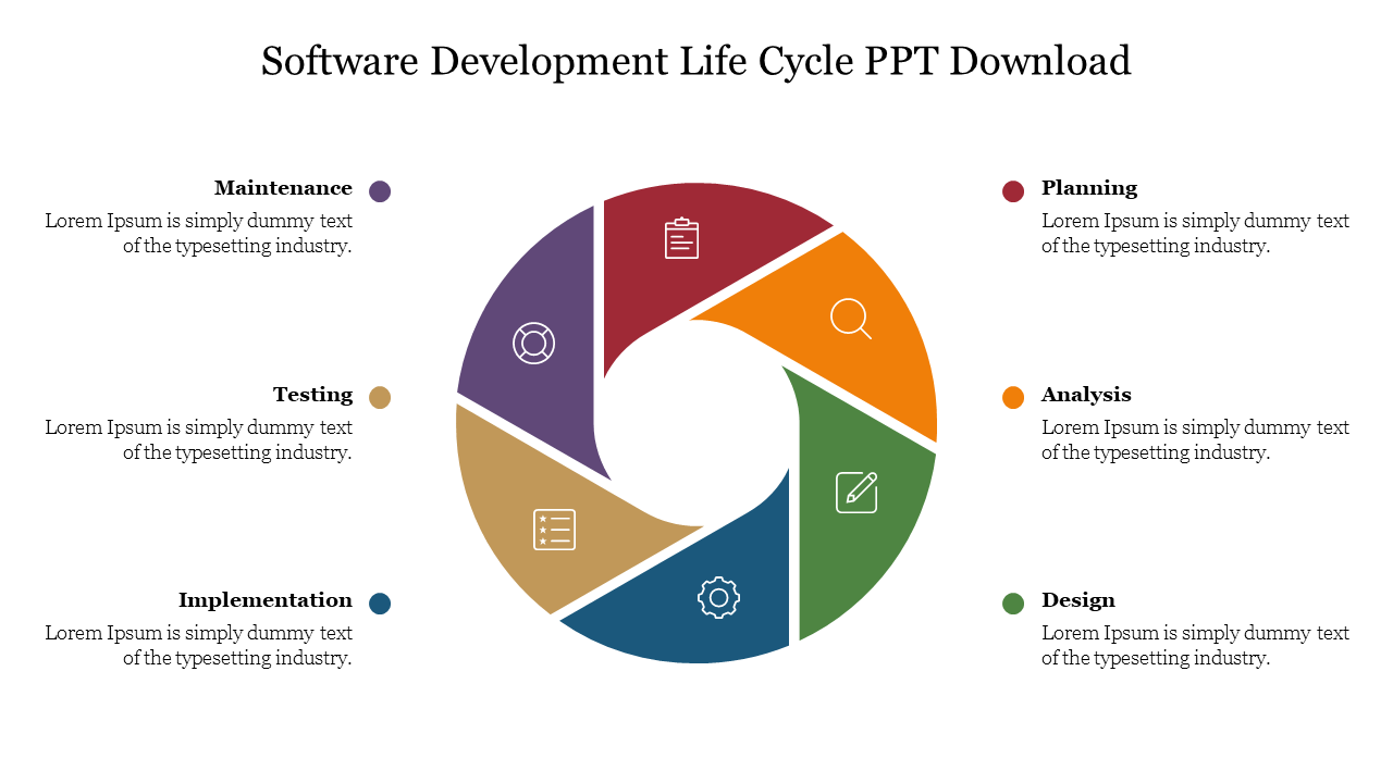 Software Development Life Cycle PPT Download